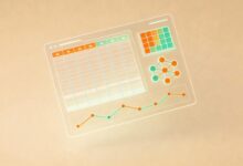 AI工作计划的沟通技巧，如何向领导汇报AI方案-Raccoon