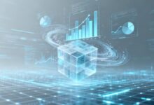 数据分析改进KPI怎么设定？SMART原则应用-Raccoon