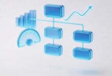 AI知识管理系统排名：2026年最受欢迎的工具-Raccoon