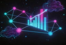 大模型数据分析结论可靠吗？-Raccoon