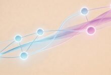 个性化方案生成需要什么技术？AI-Raccoon