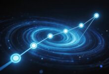 AI任务规划Prompt怎么写？万能模板分享-Raccoon