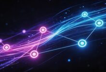 大模型数据预测在高考题难度趋势分析中的应用-Raccoon