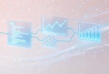 AI文档摘要怎么生成？自动摘要工具推荐-Raccoon