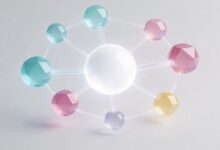 用AI规划个人成长路线的完整教程（含真实案例）-Raccoon