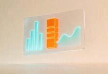 市场调研数据可视化怎么做？调研报告图表制作-Raccoon