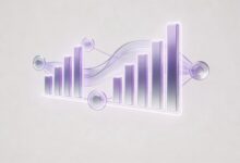 AI个性化分析报告怎么做？模板推荐-Raccoon