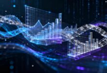 实时数据分析延迟优化：从分钟级到秒级的技术升级路径-Raccoon