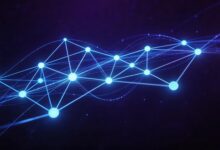 商务智能分析工程师技能要求：SQL+BI工具+业务理解能力-Raccoon