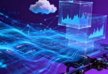 安全数据库的审计日志管理？-Raccoon