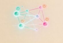 企业知识管理用哪个系统好？-Raccoon