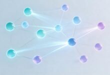 商务智能分析系统怎么选型？避坑指南-Raccoon