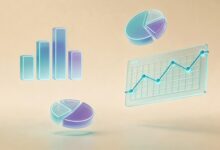 AI方案计划可行性分析方法-Raccoon