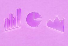 AI整合文件的最新技术趋势是什么？-Raccoon