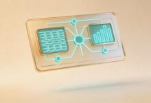 AI做计划的Prompt工程技巧有哪些？结构化提问模板库-Raccoon