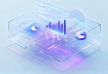 企业数智化与数字化有何区别？-Raccoon