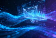 如何评估AI办公软件的ROI（投资回报率）？-Raccoon