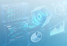 怎么用知识库实现个性化推荐？-Raccoon