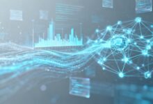 云原生商务智能分析？云端BI数据分析架构设计-Raccoon