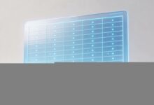 AI图表分析能自动生成结论吗？实测效果分享-Raccoon