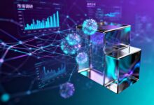 智能办公软件是否可以定制化功能？-Raccoon