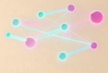 用AI拆解营销目标的技巧？-Raccoon