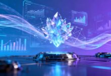 网络流量数据分析的5个关键维度？-Raccoon