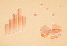 解历史题时间线梳理：AI记忆法实战-Raccoon