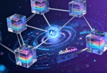 商务智能分析仪表盘设计原则：美观与实用并重-Raccoon