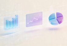 用户数据分析模型有哪些？RFM与漏斗分析实战案例-Raccoon
