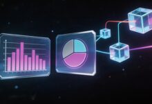 安全数据库的高可用架构设计方法？-Raccoon