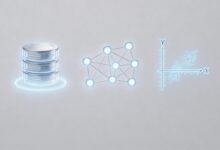 金融文本分析AI模型的选择标准与评估方法-Raccoon