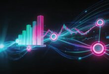 企业数智化的风险与防范措施？-Raccoon