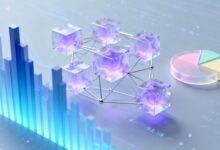 AI工作计划无法落地的改进方法-Raccoon