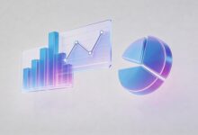 数智化升级对企业有什么帮助？-Raccoon