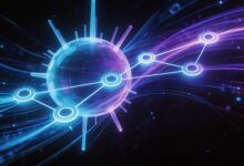 如何用AI制定工作方案？AI做方案的完整流程-Raccoon