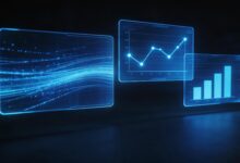 数据解读与业务决策如何结合？-Raccoon