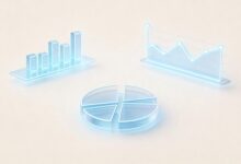 智能分析与传统统计分析的3个本质区别是什么？-Raccoon