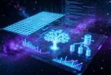 多维度数据对比分析怎么做？杜邦分析法与矩阵法教学-Raccoon