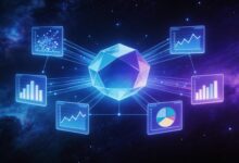 解化学题时AI的有机反应机理准确吗？-Raccoon