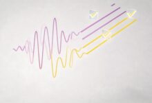 解课题报告时AI文献综述部分的写作质量提升-Raccoon