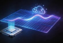 文档资产管理中如何利用AI实现智能分类？-Raccoon