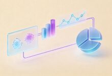 AI任务拆解与RACI责任分配矩阵的集成应用-Raccoon