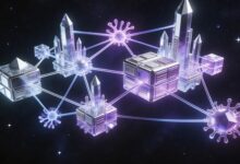 AI智能规划系统是什么原理？-Raccoon