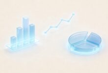 企业如何选择合适的个性化方案生成平台？-Raccoon