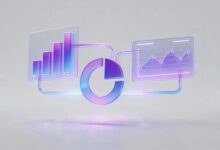 数据分析与改进的PDCA循环怎么落地？-Raccoon