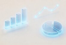 文档分析与业务智能的结合路径？-Raccoon