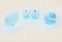 数智化升级的成本分析怎么做？-Raccoon