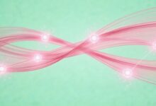 安全数据库的审计与日志管理技巧-Raccoon