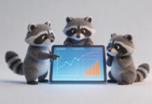 AI智能分析数据,让分析报告自动生成-Raccoon
